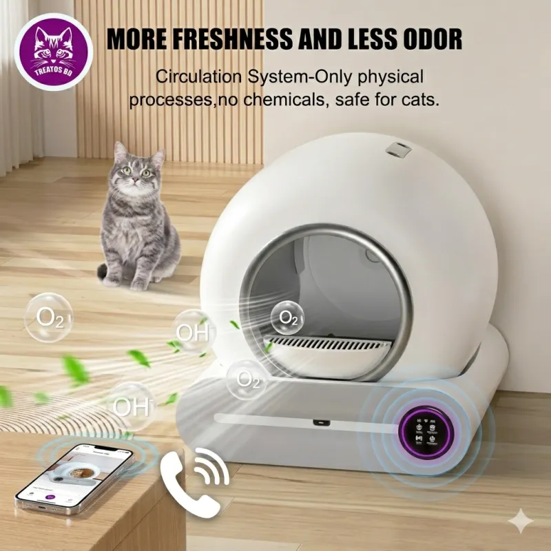 Ti Pro 25 Automatic Cat Litter Box